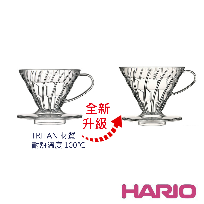 Hario V60透明01-Tritan濾杯